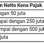 Pajak 20 Persen Berapa Rupiah