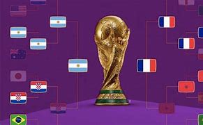 Slot Piala Dunia 2026 Zona Amerika Latin